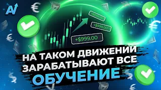 БИНАРНЫЕ ОПЦИОНЫ СТРАТЕГИЯ | Стабильный индикатор для заработка | Бинарные опционы