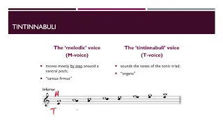 Composition Workshop - Lesson 10 (Pärt)