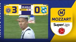 Mozzart Bet Super liga 2023/24 - 35.Kolo: PARTIZAN – MLADOST 3:0 (1:0)