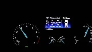 Ford Focus 1.0 ecoboost/125 hp fuel consumption at 130 km/h