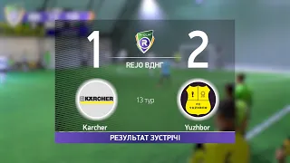 Обзор матча Karcher 1-2 FC Yuzhbor  Турнир по мини футболу в городе Киев