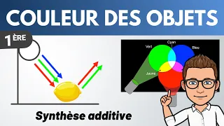 COULEUR des OBJETS ? ✅ Synthèse additive | Physique | 1ère spécialité