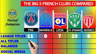 BIGGEST FRENCH CLUBS COMPARED - PSG vs Marseille vs Lyon vs St Étienne vs Monaco | Factual Animation