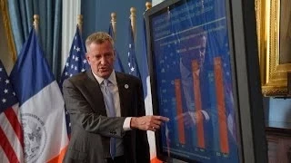 Mayor de Blasio Presents Fiscal Year 2015 Executive Budget