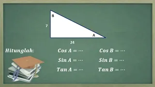 TRIGONOMETRI. Rumus dasar Sin Cos dan Tan