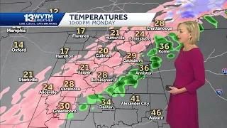 Winter weather advisories in effect across central Alabama for sleet and freezing rain