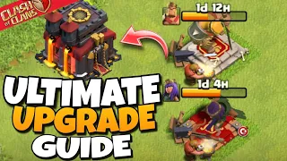 How to Max Th10 Fast After Update- Th10 Upgrade Guide 2023