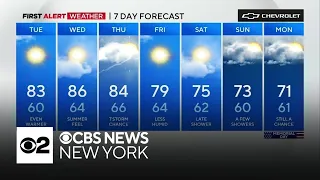 First Alert Weather: Monday 11 p.m. update - 5/20/24