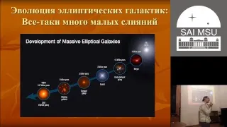 Ольга Касьяновна Сильченко — «Зоопарк молодых галактик»