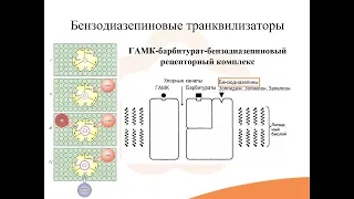 10. Транквилизаторы (анксиолитики)