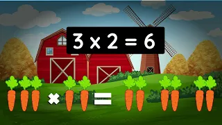 Multiplication as Repeated Addition (Standard 2) - pennacool.com