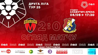 25 тур. МФК Металург - МСК Дніпро 2-0. ОГЛЯД МАТЧУ. 04.06.21