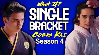What If The All Valley Tournament Stayed As A Single Bracket? (Cobra Kai Season 4)