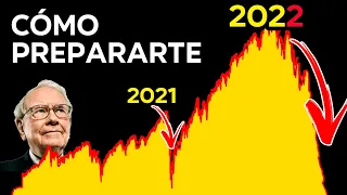 WARREN BUFFET: CÓMO HACER MILLONES EN UNA CRISIS