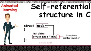 Self - referential structure in C||Linked list node||Example Program||3 minutes master||Neverquit