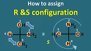 How to assign R and S configuration