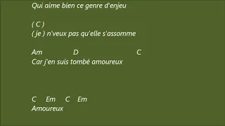 Renan Luce .  La lettre .  Karaoké d accords pour guitare