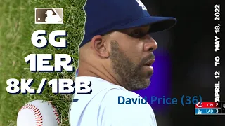 David Price | April 12 ~ May 18, 2022 | MLB highlights