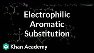 Electrophilic aromatic substitution | Aromatic Compounds | Organic chemistry | Khan Academy