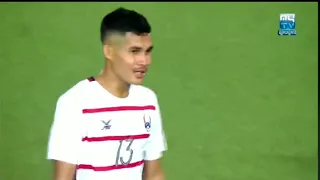 NMI VS Cambodia 0-9 highlight goals || AFC U-19 Championship 2020 Qualifiers Group G