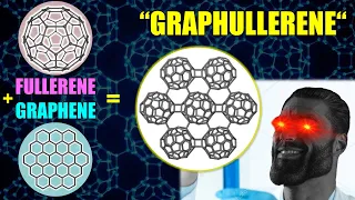How chemists create SUPER-FULLERENE / GRAPHULLERENE | Organic Chemistry Physical Chemistry Materials