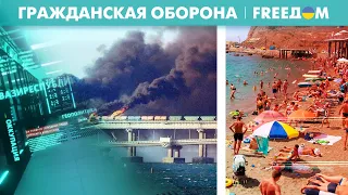 🔥 "Билет смертника": что ждет российских туристов в Крыму?