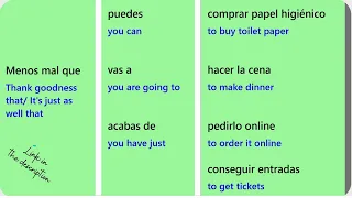 Learn Spanish:  'It's just as well that...' -  Fast track to Fluency