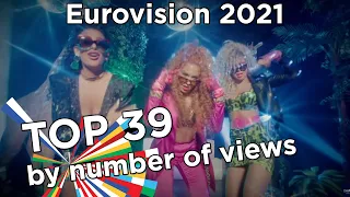 Eurovision 2021 - Most Viewed Songs (on YouTube), Top 41 by views