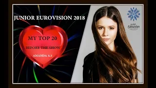 JUNIOR EUROVISION 2018 JESC * My Top 20 Before The Show