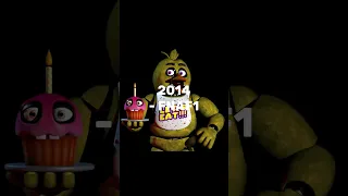 The evolution of Chica (2014-2023) #fnaf