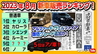 【新型アルファードに廉価グレード追加?!】2023年8月新車販売ランキング!新型プリウスは何位? タントが躍進! CX-30も健闘! レクサスNXやRXもランクイン【日刊自動車新聞＆ワンソクNEWS】