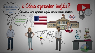 5 estrategias para aprender ingles más efectivamente -Cómo aprender inglés