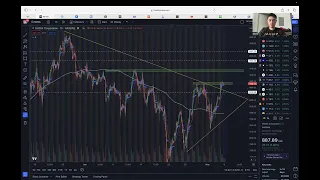 POST EARNINGS/FOMC WATCHLIST PUSH BACK TO HIGHS?