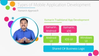 Introduction to Xamarin