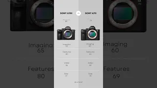 Sony A7III vs Sony A7II Comparison! #camera #video #sony #comparison #fullframe