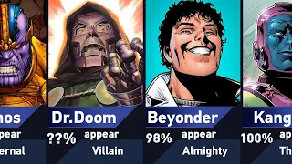 Villains Who May Appear in Avengers Secret Wars