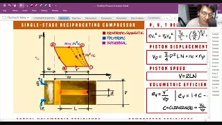 Compressors Sample Problems (1-3)