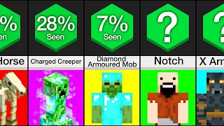 Comparison: I Bet You've Never Seen This in Minecraft