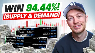 94.44% WIN Rate Supply and Demand Trading Strategy