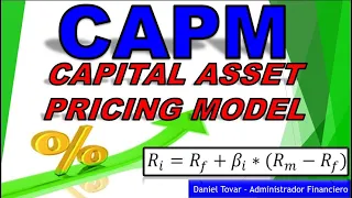 CAPM. Capital Asset Pricing Model. Rendimiento esperado. Fórmula, Interpretación y Supuestos