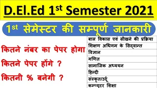 UP DELED BTC 2021 FIRST SEMESTER EXAM SYLLABUS PATTERN COMPLETE DETAILS |  BTC 1ST SEMESTER SYLLABUS