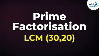 What is the Prime Factorisation Method for finding the LCM? Part 1 | Don't Memorise