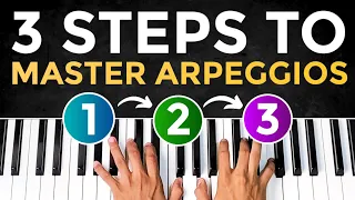 Revealing the 3 STEP PROCESS of ARPEGGIO MASTERY – PIX Series - Hindi