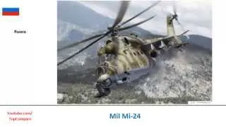 Bell AH-1Z Viper & Mil Mi-24, Attack Helicopter specs