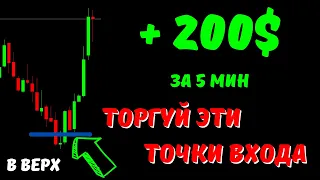 💲Лучший фильтр для бинарных опционов/ Бинарные опционы 2023. 💲