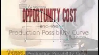 Production possibility curve: Scarcity, inefficiency, choice and opportunity cost