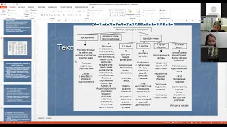 Лекция № 21 «Особенности суицидального поведения у детей и подростков»