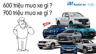 (P2) 600 triêu mua xe gì? 700 triệu mua xe gì ?