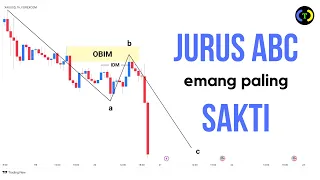 JURUS ABC : METODE TRADING FOREX PALING SIMPLE