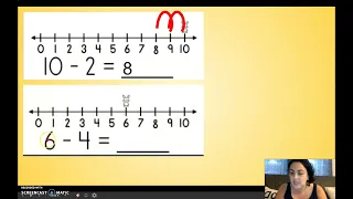 How to Use the Number Line to Subtract